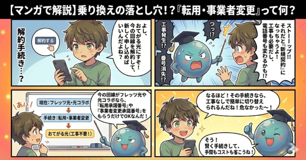 転用・事業者変更が必要