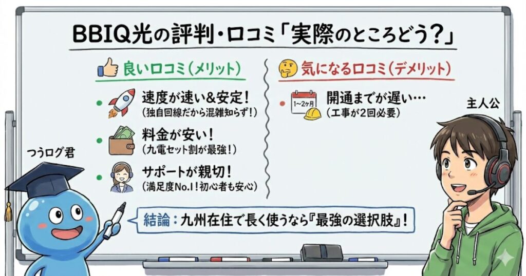 BBIQ光の評判・口コミ「実際のところどう?」