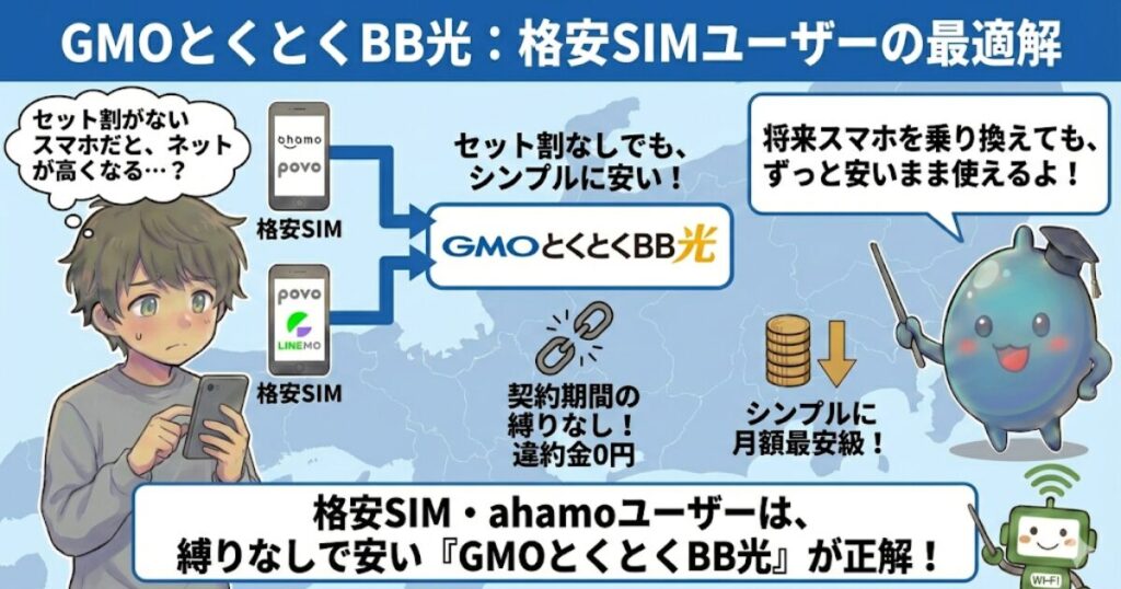 GMOとくとくBB光：格安SIMユーザーの最適解