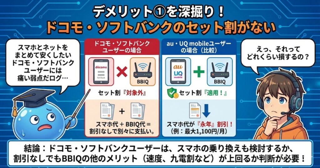 デメリット①:ドコモ・ソフトバンクのセット割がない