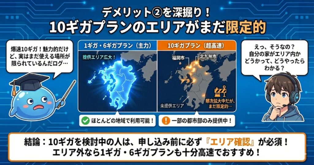 デメリット②:10ギガプランのエリアがまだ限定的
