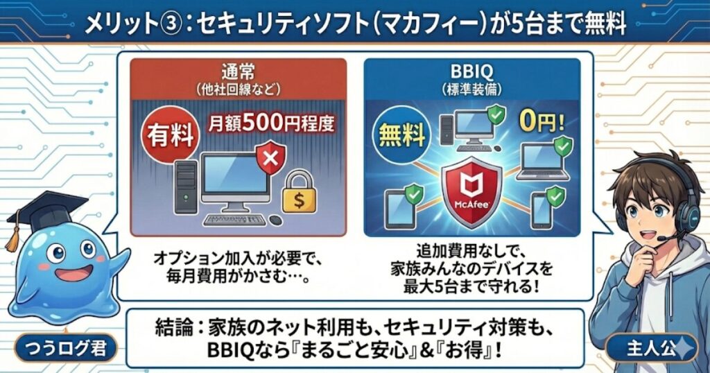 メリット③:セキュリティソフト(マカフィー)が5台まで無料
