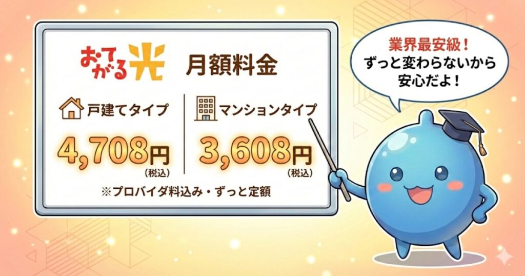 おてがる光　月額料金

