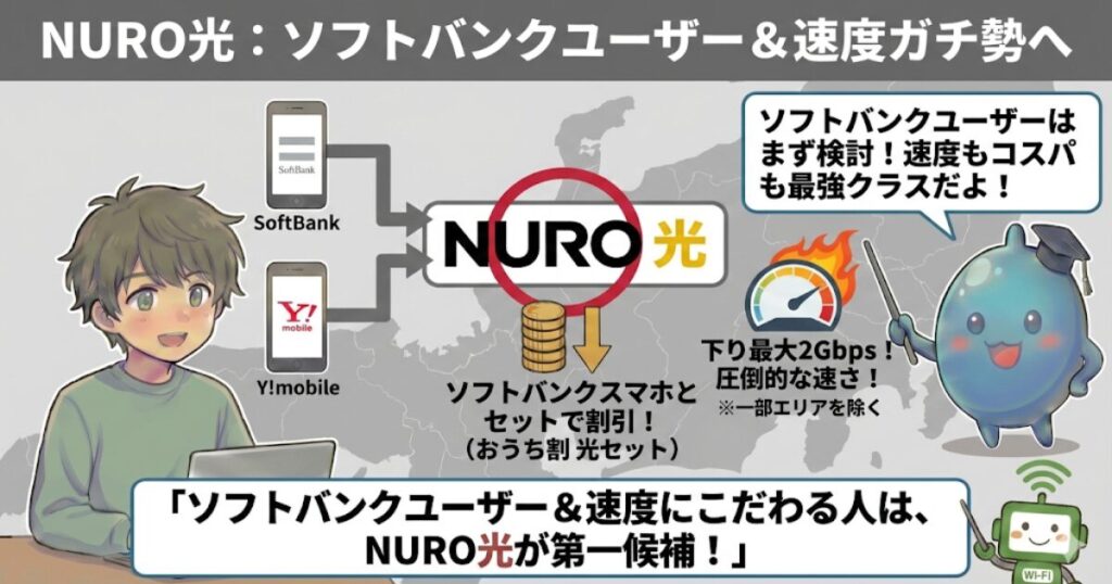 NURO光：ソフトバンクユーザー＆速度ガチ勢へ