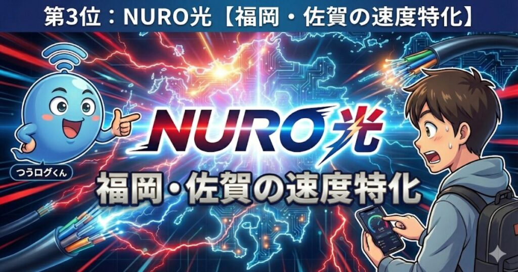 第3位：NURO光【福岡・佐賀の速度特化】