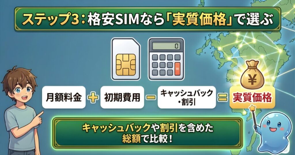 ステップ3:格安SIMなら「実質価格」で選ぶ