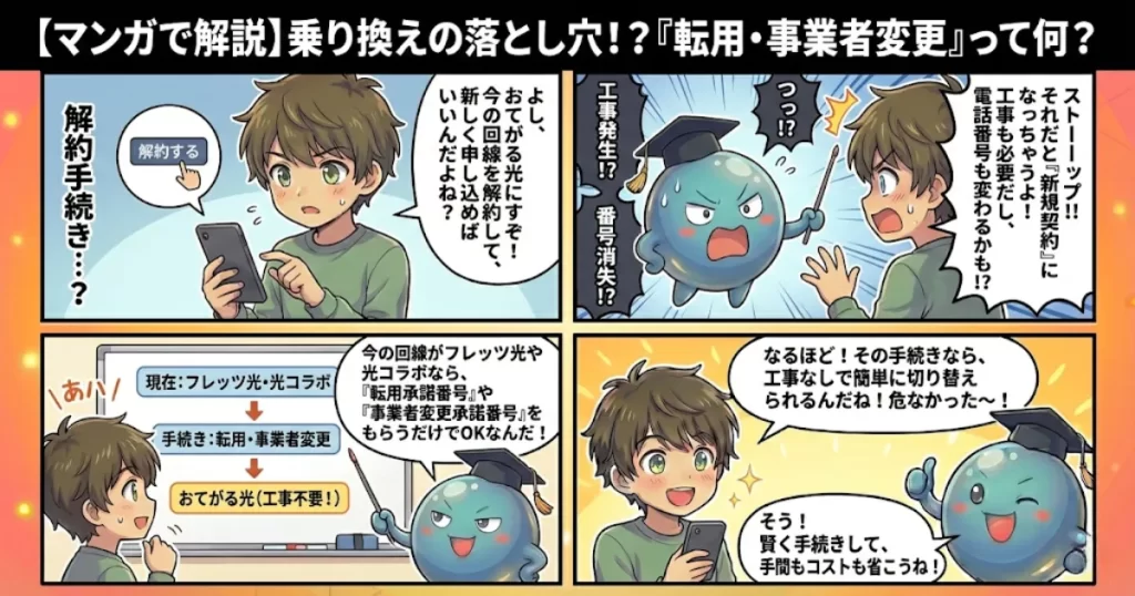 おてがる光漫画で解説